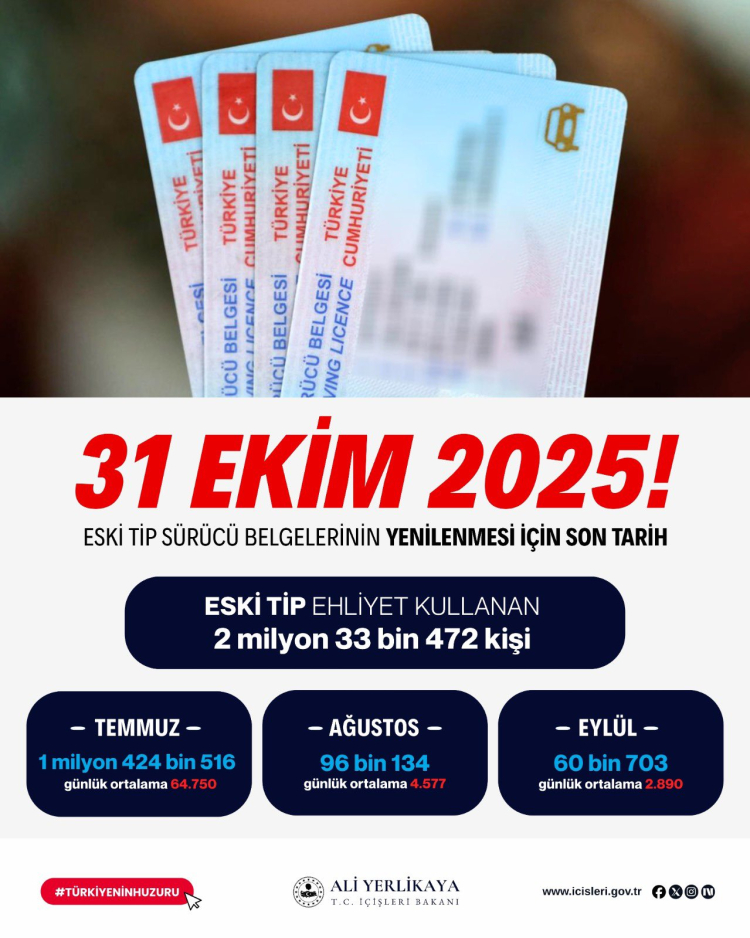 İçişleri Bakanı Uyarısı ile Eski Tip Sürücü Belgesi Yenilemeleri