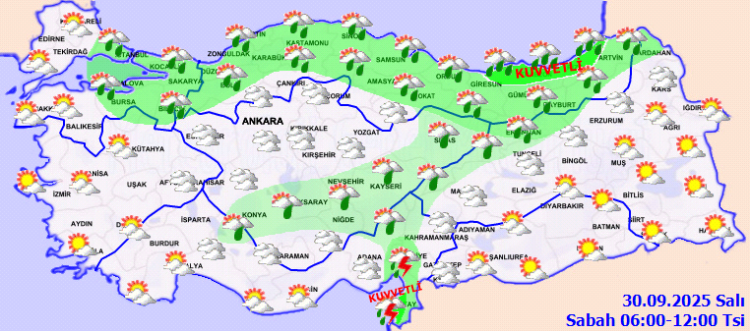 Hava Durumu Yorumuyla Tahmin