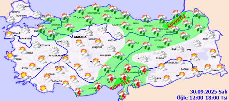 Hava Durumu Yorumuyla Tahmin