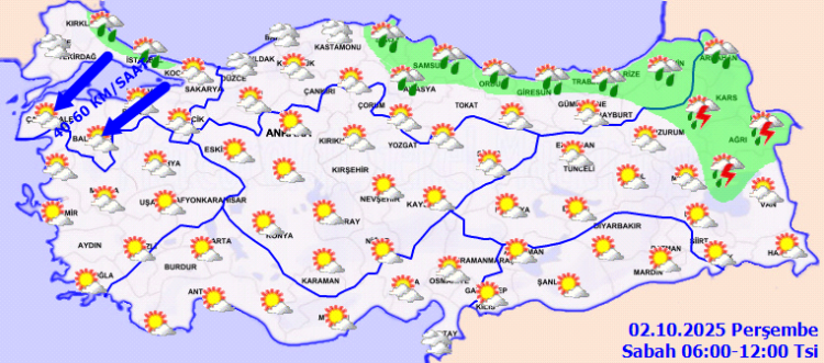 Hava Durumu Özeti