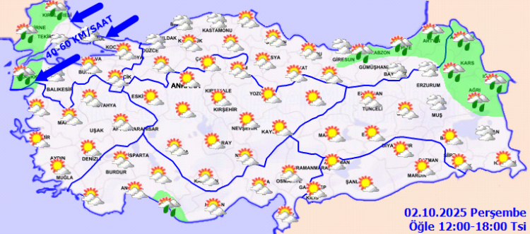Hava Durumu Özeti