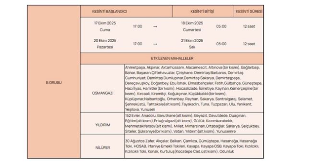 Planlı Bursa Su Kesintileri (17–22 Ekim)