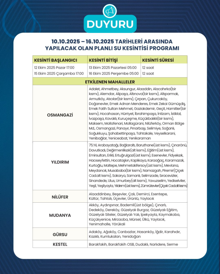 BUSKİ 6 Günlük Yeni Kesinti Listesi Yayımlandı