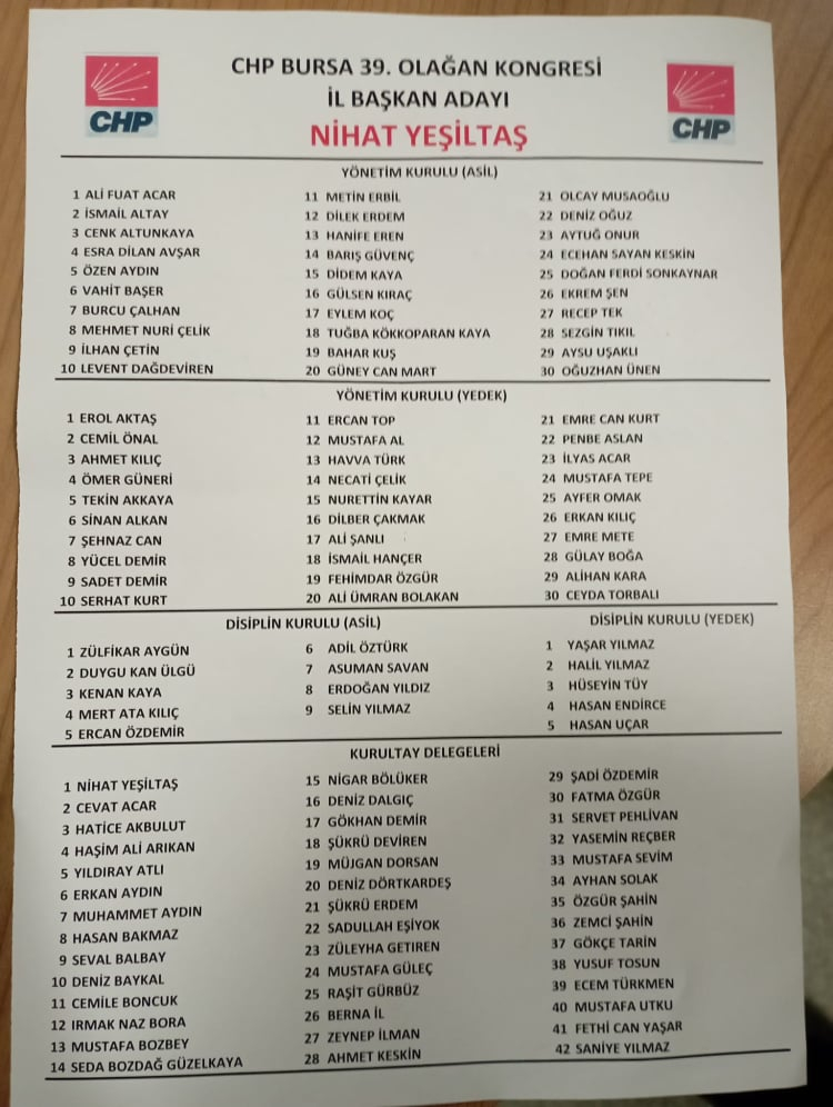 CHP Bursa İl Kongresi