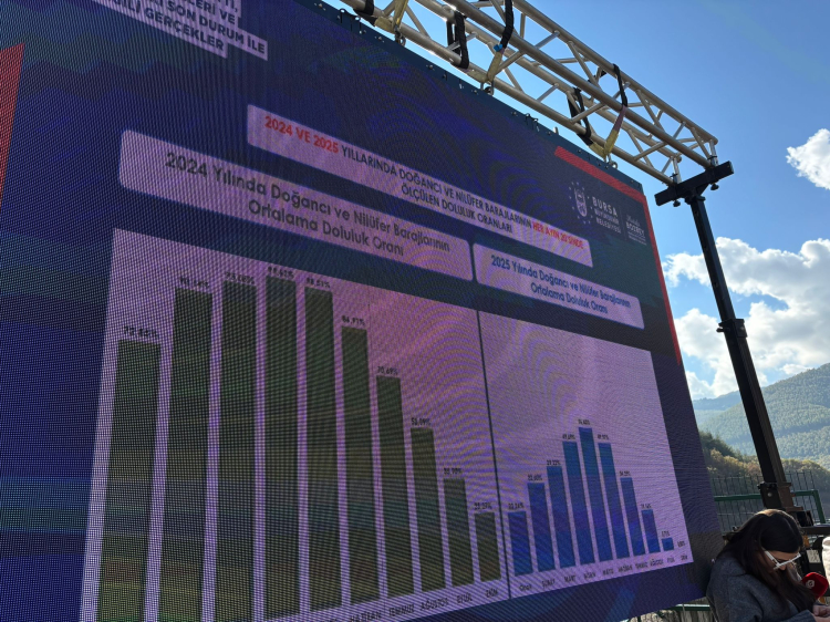 Çınarcık Hattı Mudanya ve Karacabey’e Uzanıyor