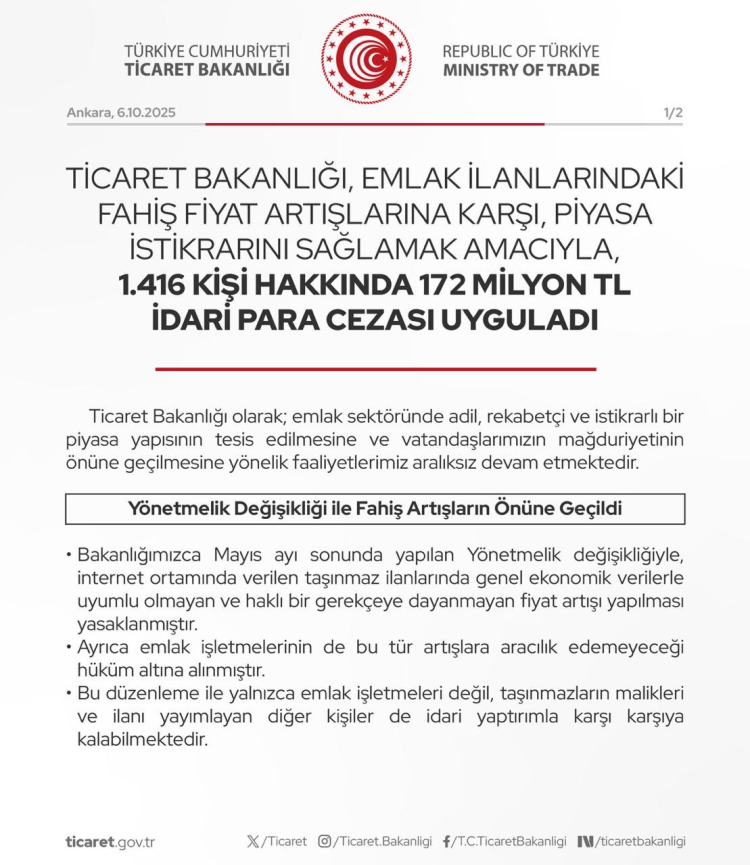 Emlakta Fahiş Fiyatlar ve 172 Milyon TL Ceza