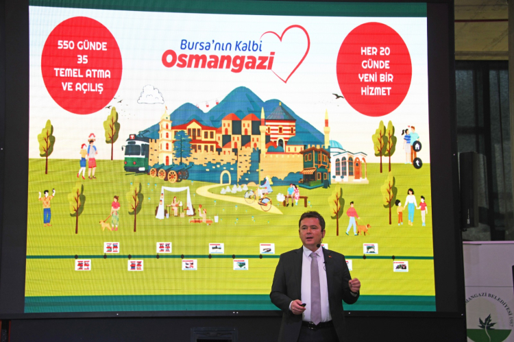 Osmangazi’de 550 Günlük Performans