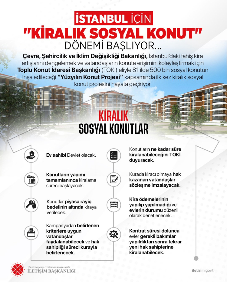 Yüzyılın Konut Projesi