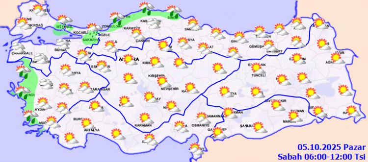 Hava Durumu Özeti