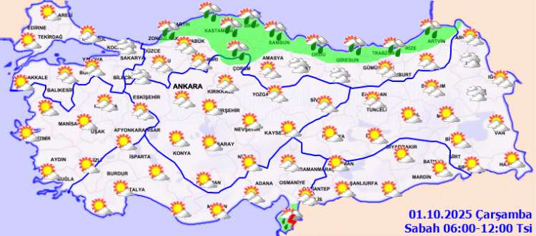 Hava Durumu Genel Tahmini