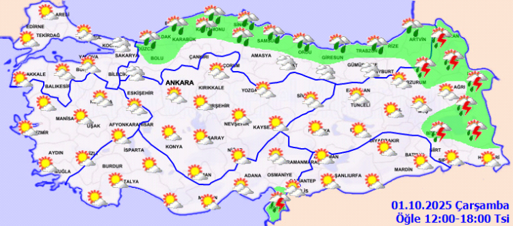 Hava Durumu Genel Tahmini
