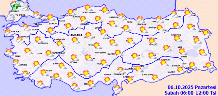 Hava Tahmini ve Uyarı