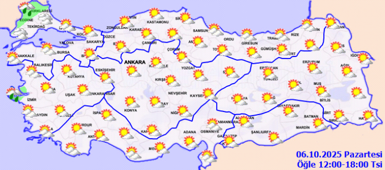Hava Tahmini ve Uyarı