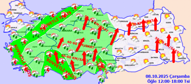 Hava Durumu Tahmini (8 Ekim)