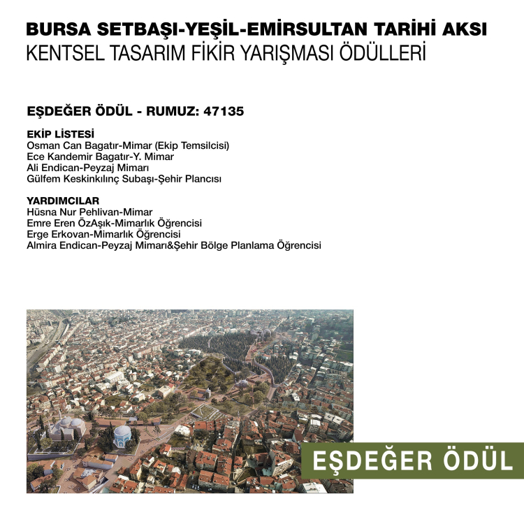 Bursa Yıldırım’daki Tarihi Yarışma Sonuçlandı