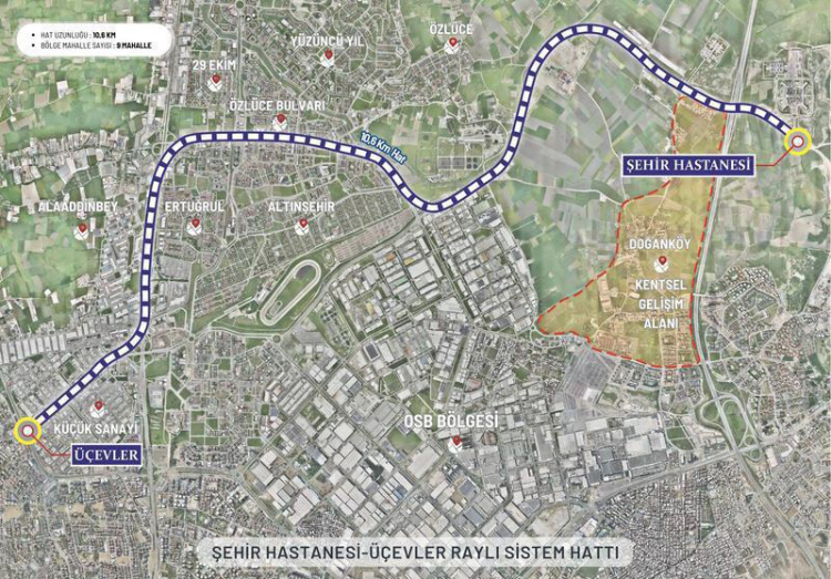 Toplu Ulaşım ve Bütçe
