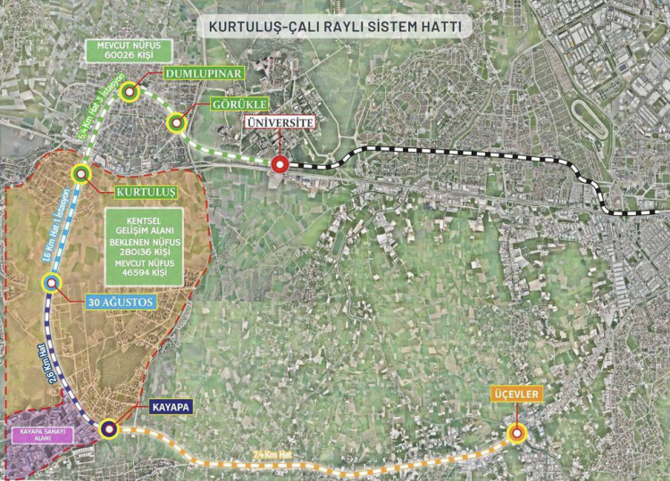 Toplu Ulaşım ve Bütçe