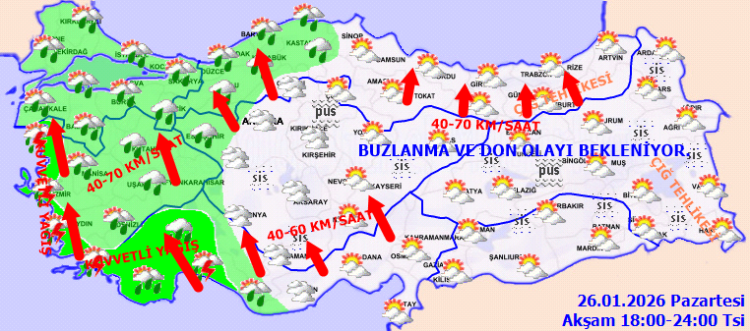 Sağanak ve Gök Gürültülü Yağışlar