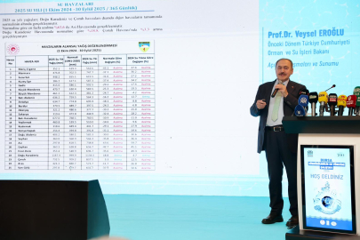 Çalıştayın Amacı ve Katılımcılar