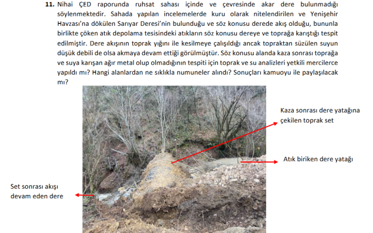 Bursadaki Çevre Felaketi İçin Soruşturma Talebi