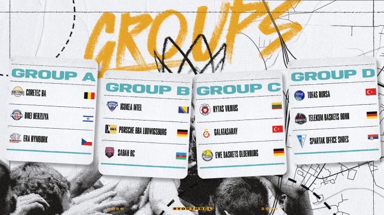 Gençler Basketbol Şampiyonlar Ligi 2025-2026 Sezonu