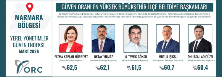 İzmit Belediye Başkanı Hürriyet Güvenin Zirvede